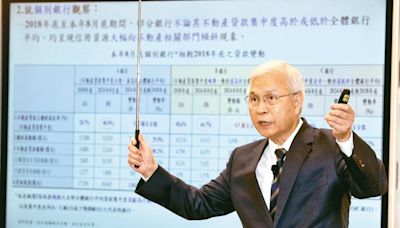 金龍海嘯終於要戳破房市泡泡？第7波打房影響2類人、首購族5年後再怕