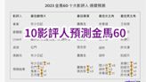 2023金馬60預測 | 十大影評人：影帝獎激戰無解！最佳導演獎一面倒？！