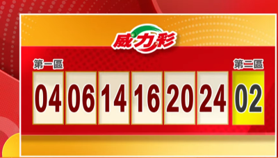 手刀對獎！8/15 威力彩、今彩539開獎啦