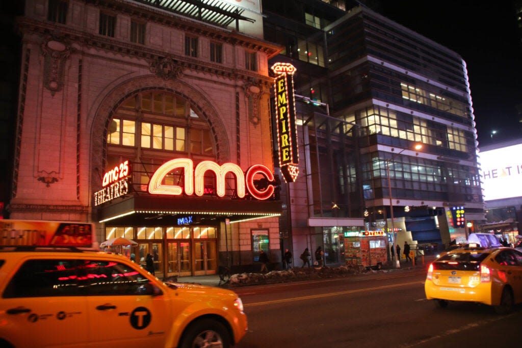 What's Going On With AMC Entertainment Stock Wednesday? - AMC Enter Hldgs (NYSE:AMC)