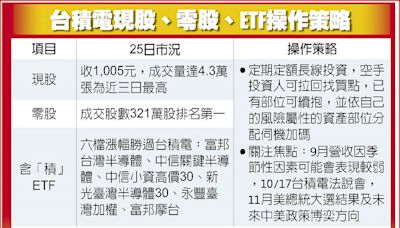 台積電攻上千元大關 法人教戰現股、ETF、零股心法 - A3 財經要聞 - 20240926