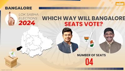 Bangalore, Karnataka Election Results: Tejasvi Surya defeats Sowmya Reddy