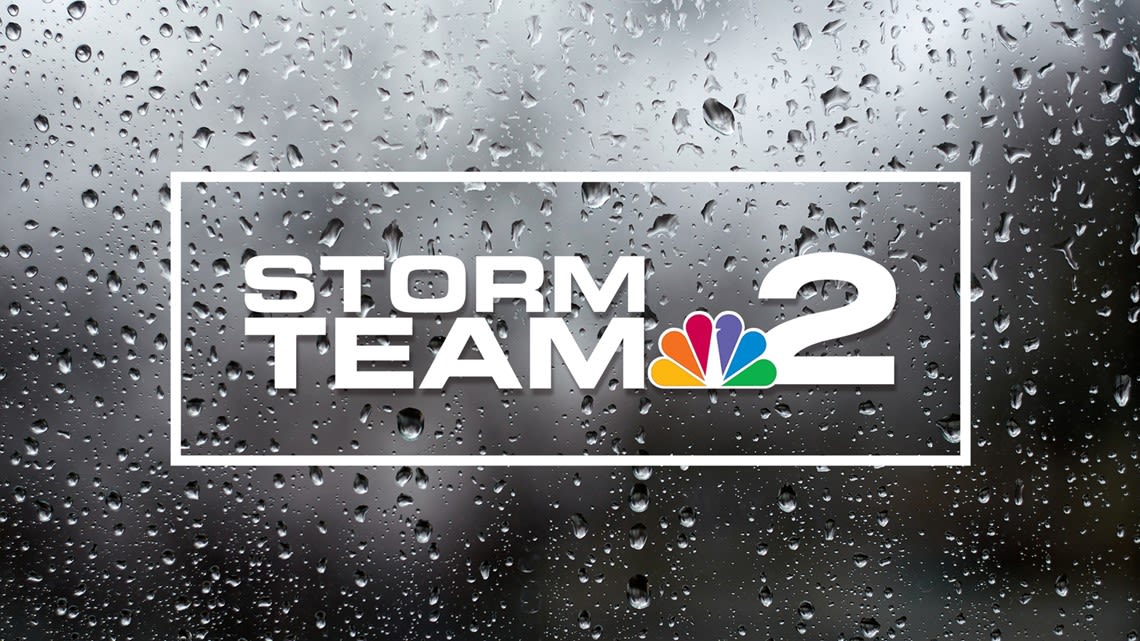 Flash Flood Warning issued for parts of Niagara County