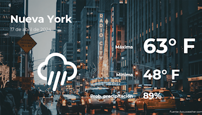 Nueva York: el tiempo para hoy miércoles 17 de abril - El Diario NY