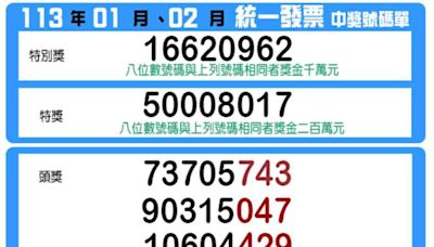 統一發票中獎號碼113年01-02月出爐 | 蕃新聞