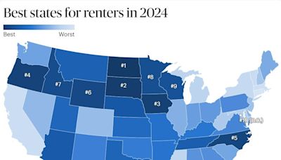 NC is a top 5 best state for renters in the nation, study shows. Here's how it compares.