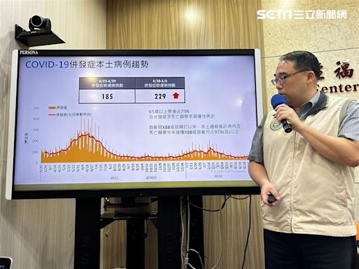 北部30多歲男染新冠「就醫當天過世」疾管署點名「KP.2」變異株恐成主流