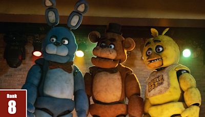 ... Nights At Freddy’s’ Defies Theatrical Day-And-Date Odds, Is No. 8 In Deadline’s 2023 Most Valuable Blockbuster...