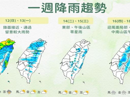 母親節全台變天「一片黃綠」！雷雨狂炸越晚雨勢越大 這2區雨最猛