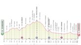 Giro d'Italia 2023 stage 10 preview