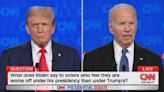 Biden blunders dominate combative debate with Trump