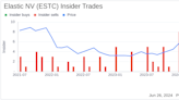 Insider Sale: CEO Ashutosh Kulkarni Sells Shares of Elastic NV (ESTC)