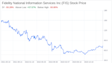 Decoding Fidelity National Information Services Inc (FIS): A Strategic SWOT Insight