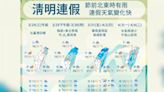 今鋒面通過北東部短暫陣雨 清明連假天氣出爐