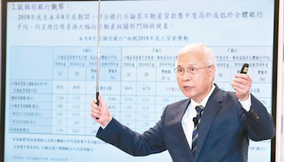 央行五劑猛藥重拳打炒房 楊金龍：教訓投機客