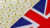 Bearish View on Sterling Contingent upon Softer CPI, Dovish BoE