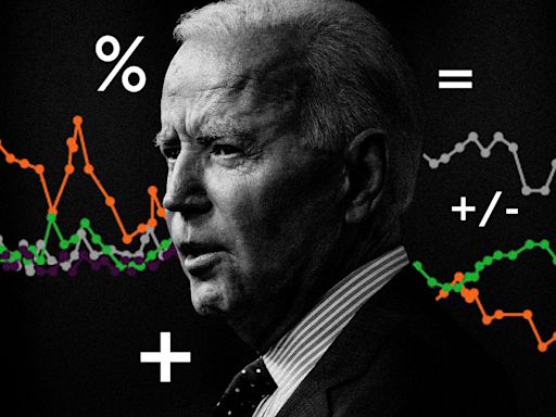 Presidential approval tracker: How popular is Joe Biden?