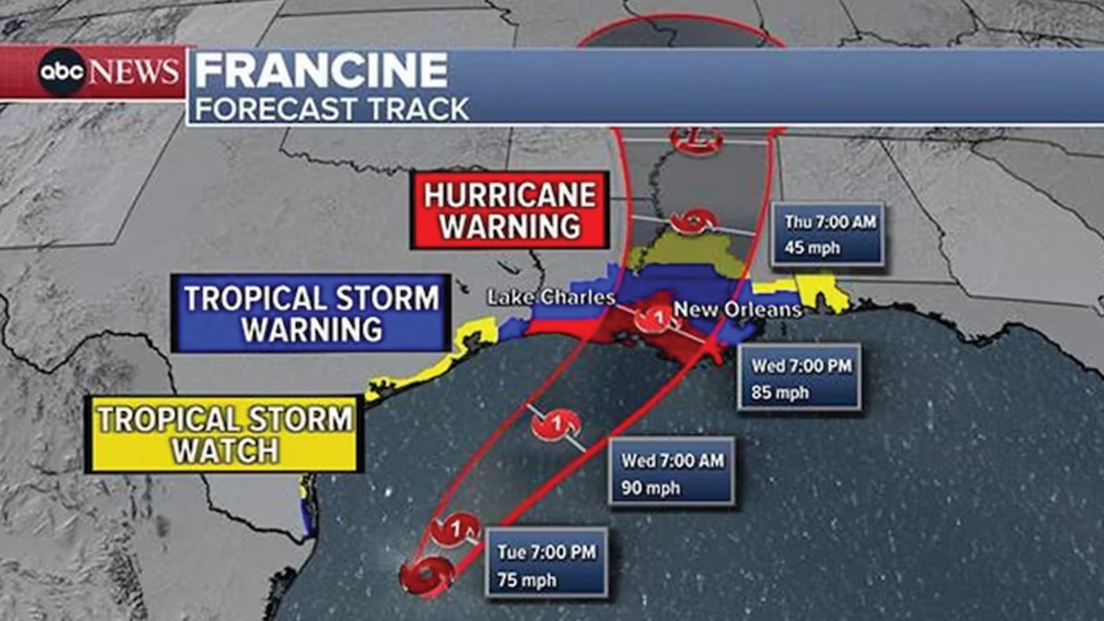 Francine tracker: Storm strengthens into hurricane as barrels towards Louisiana