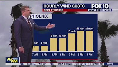 Arizona weather forecast: Temps warm up this week