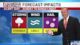 Downpours and storms return ahead of First Alert Weather Day this weekend