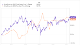 3 High-Yield Dividend Stocks to Buy Hand Over Fist