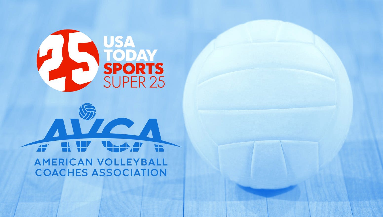 USA TODAY Sports/AVCA Super 25 national girls volleyball rankings: Week 2