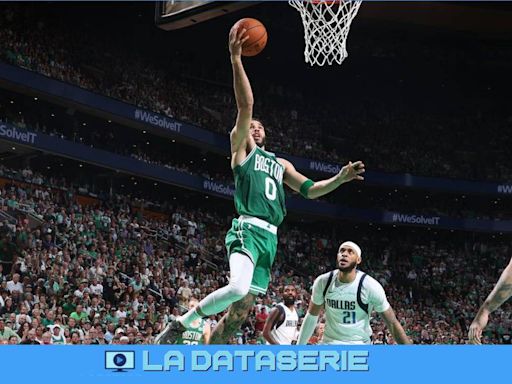 Boston Celtics están a la venta: ¿cuáles son las franquicias más caras de la NBA?