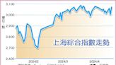 陸股今年來低檔反彈逾1成 - 投資理財