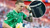 Pickford's water bottle penalty cheat sheet revealed after shootout heroics