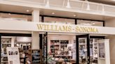 Williams-Sonoma stock: is this future dividend aristocrat a buy?