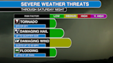 Severe weather possible in South Carolina through Saturday night. Get all the details here