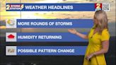 Friday Morning Video Forecast