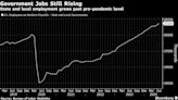 US States, Cities’ Hiring Heats Up as Private-Sector Growth Cools