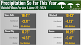 How soon could Sioux Falls see the end of the wet weather?