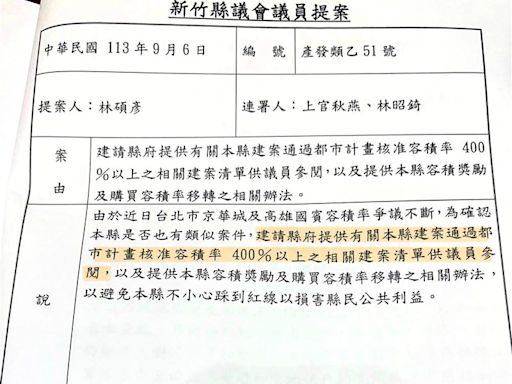 四叉貓爆全台白議員要抓容積率400%建案！民進黨團：制度是被柯文哲搞爛