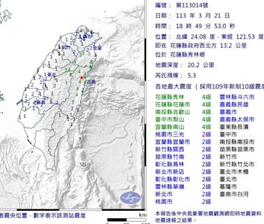 【快訊】18：49地牛翻身 花蓮秀林規模5.3最大震度4級--上報