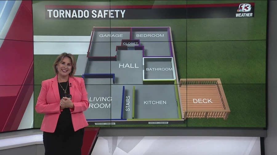 What’s fact or fiction in new Twisters movie? Meteorologist Jeriann Ritter explains