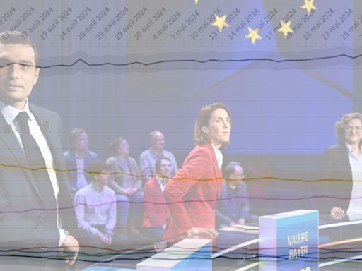 Sondages européennes 2024 : ce que révèle notre dernier compilateur à deux jours du scrutin