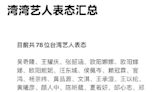 陸網列「灣灣藝人表態匯總」已有78人！他沒微博仍被出征