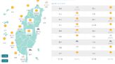 輻射冷卻發威！新竹最低溫3.3度 今全台各地好天氣，留意日夜溫差大