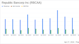 Republic Bancorp Inc (RBCAA) Surpasses Analyst Earnings Estimates in Q1 2024