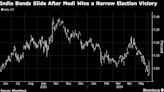 Bond Vigilantes Worry as Weak Modi Win Fans Fiscal Populism Fear