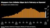 Singapore Sees Inflation Bump From Lunar New Year Spending