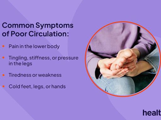 Signs and Symptoms of Poor Circulation