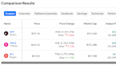 TMUS, RCI, AMT: Which Telecom Stock Has the Most Upside Potential?