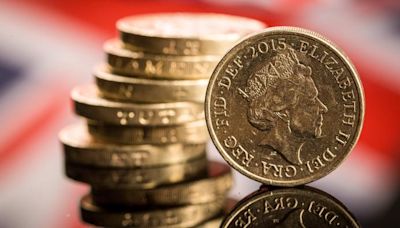 British Pound Weekly Forecast: Lighter Data Week Could Mean Some Respite