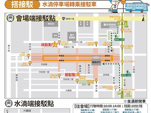 9/28台中F1賽車展演 交局建議買N區捷運市政府站、S區水安宮站下車