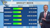 Warm and breezy all week long