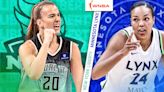 New York Liberty vs. Minnesota Lynx Odds and Predictions