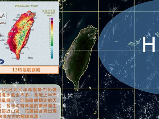 體感溫度飆逾40度7月中前皆熱！小暑到週末天氣預報先看